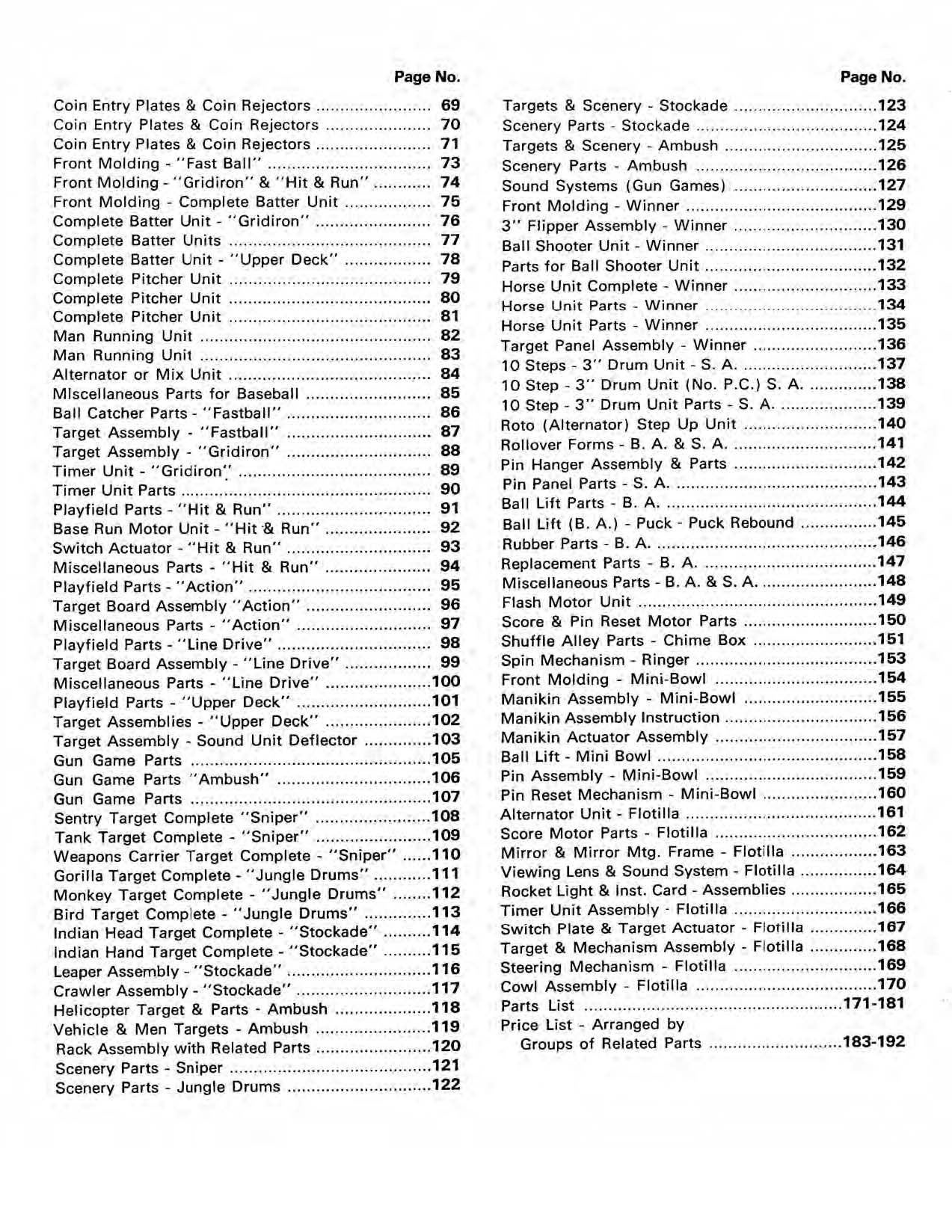 197475 Williams Pinball Game Parts Catalog Volume 1 Operations/service