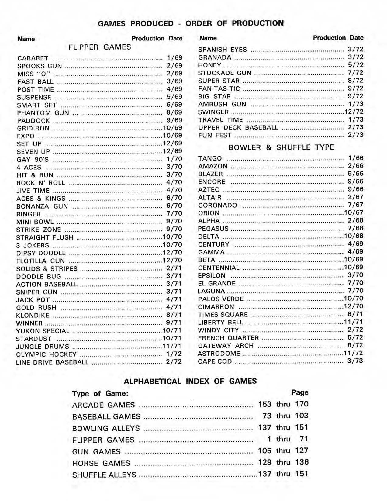 197475 Williams Pinball Game Parts Catalog Volume 1 Operations/service