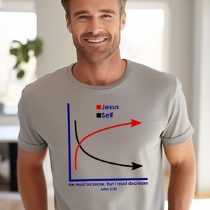May include: A light gray t-shirt featuring a graph with the words "Jesus" and "Self" and the text "He must increase, but I must decrease John 3:30". The graph shows a red line increasing and a black line decreasing.