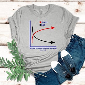 Puede incluir: Camiseta gris claro con un gr&aacute;fico que muestra "Jes&uacute;s" y "Yo" y el texto "Es necesario que &eacute;l crezca, y que yo disminuya Juan 3:30." La camiseta se combina con vaqueros azules y zapatillas deportivas azul marino.