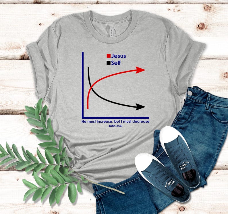 Puede incluir: Camiseta gris claro con un gr&aacute;fico que muestra "Jes&uacute;s" y "Yo" y el texto "Es necesario que &eacute;l crezca, y que yo disminuya Juan 3:30." La camiseta se combina con vaqueros azules y zapatillas deportivas azul marino.