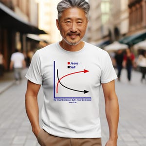 Puede incluir: Camiseta blanca con un gr&aacute;fico que muestra una l&iacute;nea roja ascendente y una l&iacute;nea negra descendente, con las palabras "Jes&uacute;s" y "Yo". Tambi&eacute;n se ve el texto "Es necesario que &eacute;l crezca, y que yo disminuya Juan 3:30".