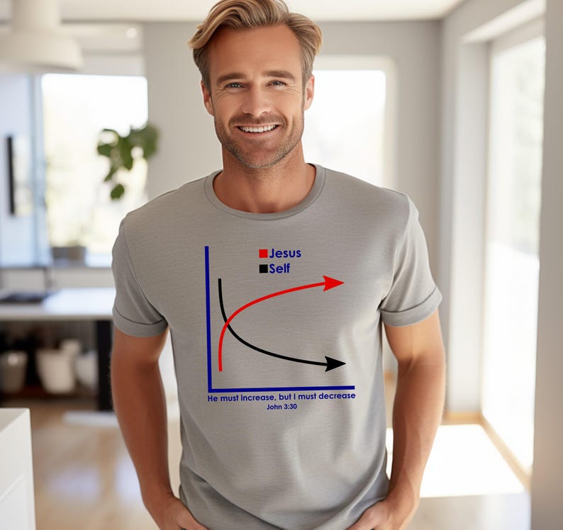 Puede incluir: Camiseta gris claro con un gr&aacute;fico que muestra una l&iacute;nea roja ascendente y una l&iacute;nea negra descendente. El texto en la camiseta dice "Es necesario que &eacute;l crezca, y que yo disminuya Juan 3:30" con las palabras "Jes&uacute;s" y "Yo".