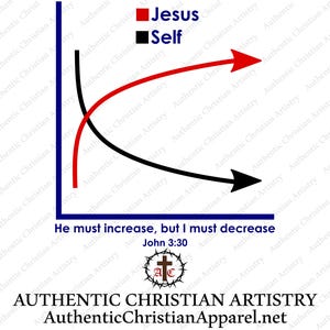 Puede incluir: Un gr&aacute;fico que muestra una l&iacute;nea roja "Jes&uacute;s" en aumento y una l&iacute;nea negra "Yo" en disminuci&oacute;n. El texto dice "Es necesario que &eacute;l crezca, y que yo disminuya" y "Juan 3:30". La imagen incluye una cruz y "AUTHENTIC CHRISTIAN ARTISTRY".
