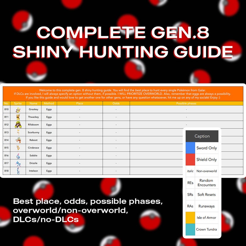 Complete Gen. 8 Shiny Hunting Guide Pokémon Sword &amp; Shield - Etsy