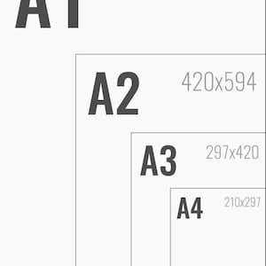 Może przedstawiać: Schemat przedstawiający wymiary format&oacute;w papieru A1, A2, A3 i A4. Rozmiar A1 to 59,4 cm x 84,1 cm, A2 to 42 cm x 59,4 cm, A3 to 29,7 cm x 42 cm, a A4 to 21 cm x 29,7 cm.