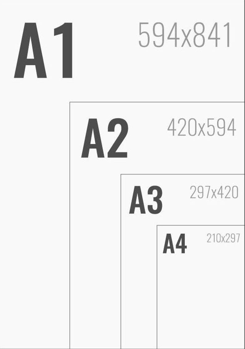 Może przedstawiać: Schemat przedstawiający wymiary format&oacute;w papieru A1, A2, A3 i A4. Rozmiar A1 to 59,4 cm x 84,1 cm, A2 to 42 cm x 59,4 cm, A3 to 29,7 cm x 42 cm, a A4 to 21 cm x 29,7 cm.