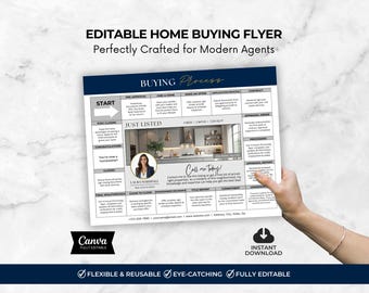 Home Buying Process Flyer, First Time Home Buyer Guide, Home Buyer Roadmap Flyer, Realtor Marketing, Steps To Buying A Home Buying Roadmap