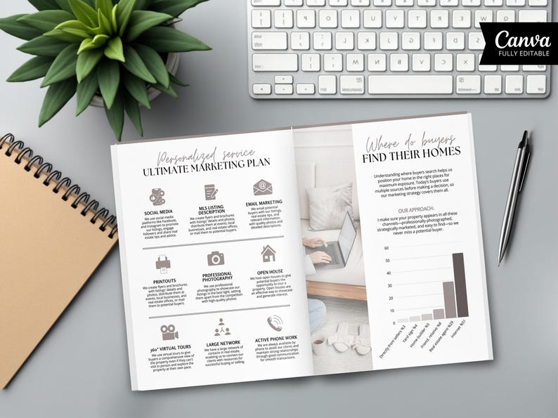 Puede incluir: Folleto abierto con el texto "Personalized service ULTIMATE MARKETING PLAN" y "Where do buyers FIND THEIR HOMES". Sobre una superficie gris, con teclado, bol&iacute;grafo, planta y cuaderno. El folleto tiene iconos y texto.