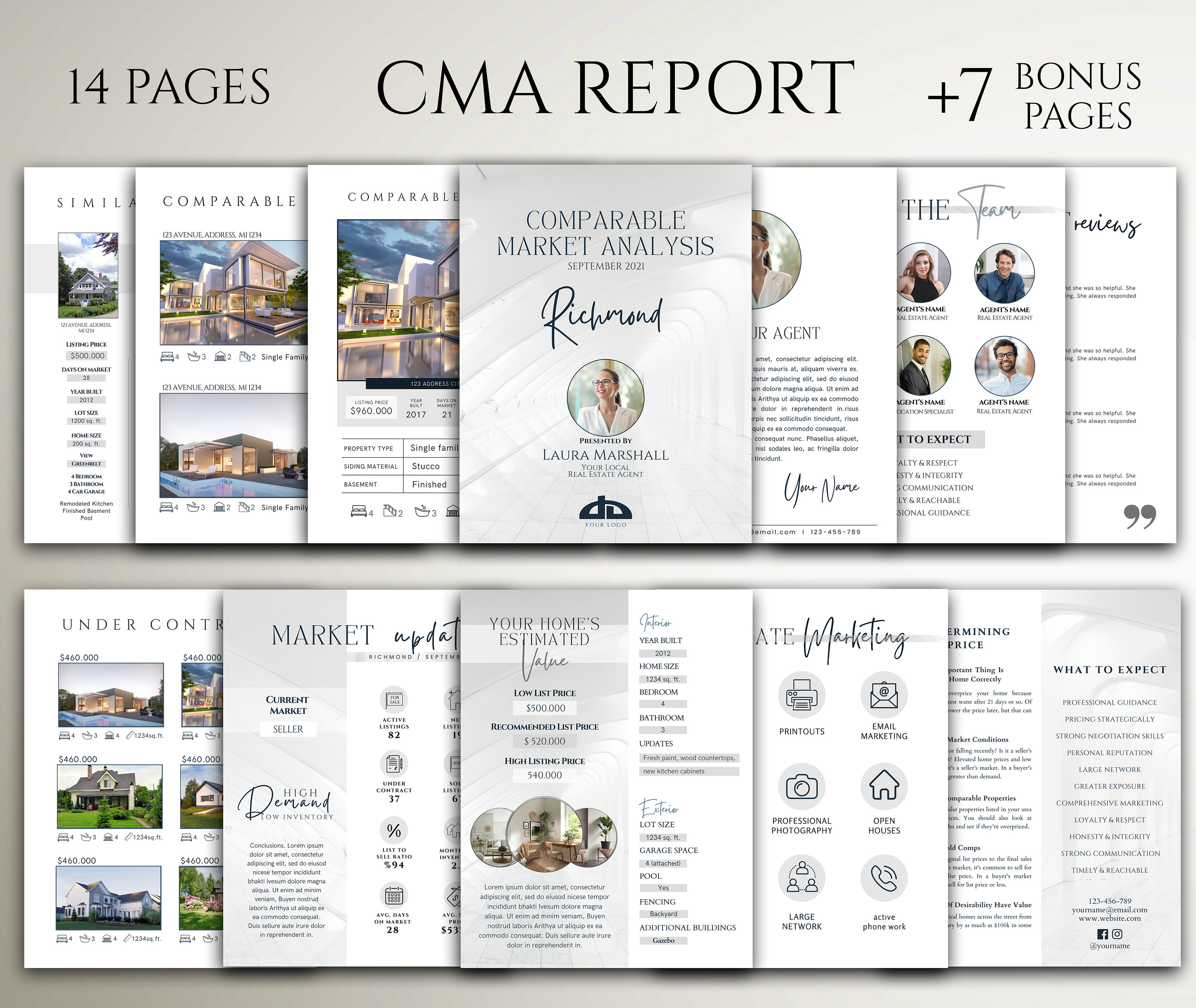 CMA Real Estate, CMA Template, CMA Packet, Listing Presentation, Real CMA Real Estate, CMA Template, CMA Packet, Listing Presentation, Real