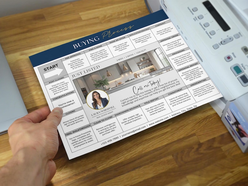 Puede incluir: Un folleto inmobiliario impreso titulado "Buying Process" con las palabras "Just Listed" y "Call me Today!". El folleto incluye una foto de una cocina y un retrato de un agente inmobiliario. El folleto est&aacute; siendo impreso por una impresora.