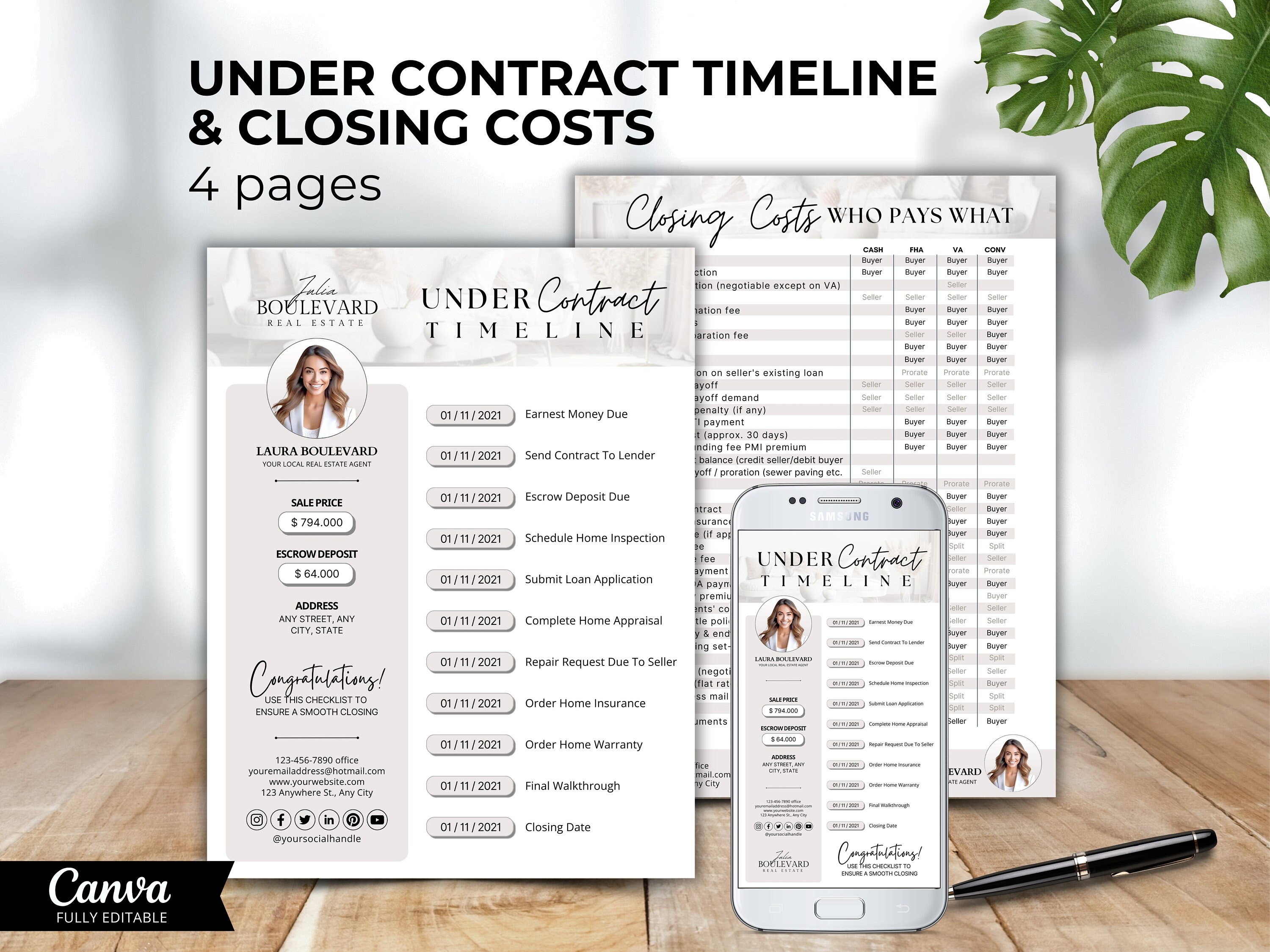 Under Contract Timeline, Transaction Coordinator, Textable Under