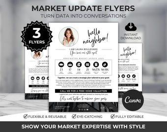 Market Update Flyer, Realtor Letter To Seller, Prospecting Letter, Hello Neighbor, Farming Letter, Market Stats, Real Estate Lead Generation