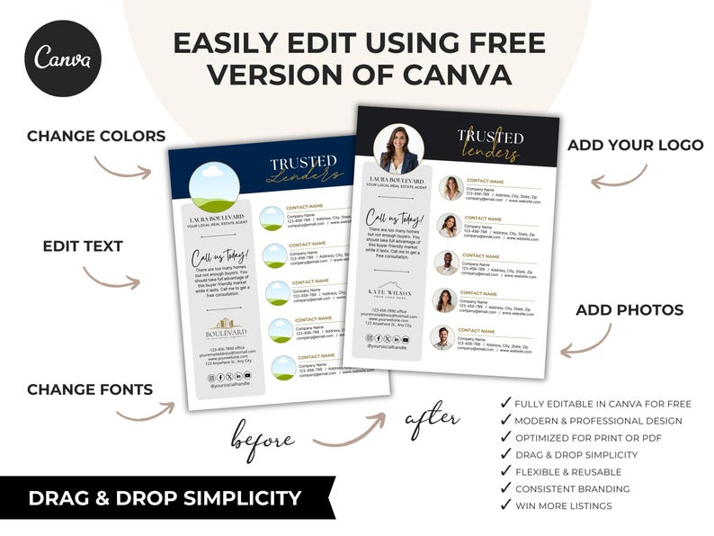 Puede incluir: Gr&aacute;fico de una plantilla de Canva para marketing inmobiliario. Muestra dos folletos, uno "antes" y otro "despu&eacute;s", destacando la facilidad de editar texto, cambiar colores y agregar fotos. El texto dice "Easily Edit Using Free Version of Canva".