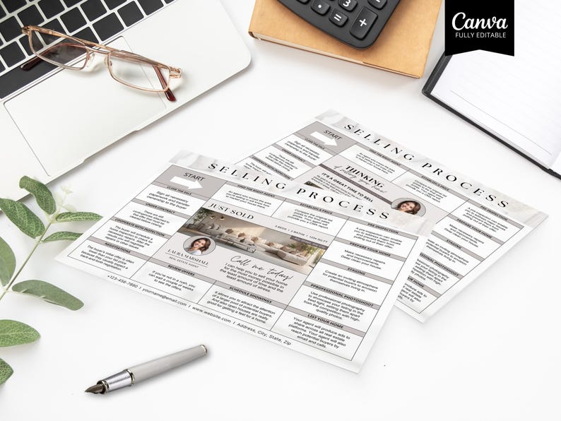 Puede incluir: Dos folletos de marketing inmobiliario grises y blancos titulados "Selling Process" est&aacute;n sobre un escritorio blanco. Los folletos tienen un diagrama del proceso de venta, con texto e im&aacute;genes. Una computadora port&aacute;til, gafas, un bol&iacute;grafo y una calculadora tambi&eacute;n est&aacute;n en el escritorio.