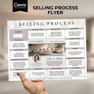 Proceso de venta de bienes raíces, folleto del proceso de venta, plantillas para agentes inmobiliarios, pasos para vender una casa, hoja de ruta paso a paso, folleto de Justsold, editable