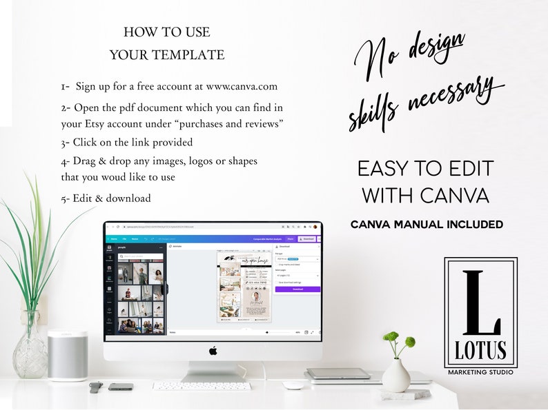 May include: A white background with black text that reads "HOW TO USE YOUR TEMPLATE" and lists five steps for using a Canva template. A computer screen shows a Canva template with a photo collage and a text box. The text "No design skills necessary" is written in black cursive. Below that, the text "EASY TO EDIT WITH CANVA" is written in black. Below that, the text "CANVA MANUAL INCLUDED" is written in black. A black and white logo with the letter "L" and the text "LOTUS MARKETING STUDIO" is in the bottom right corner.