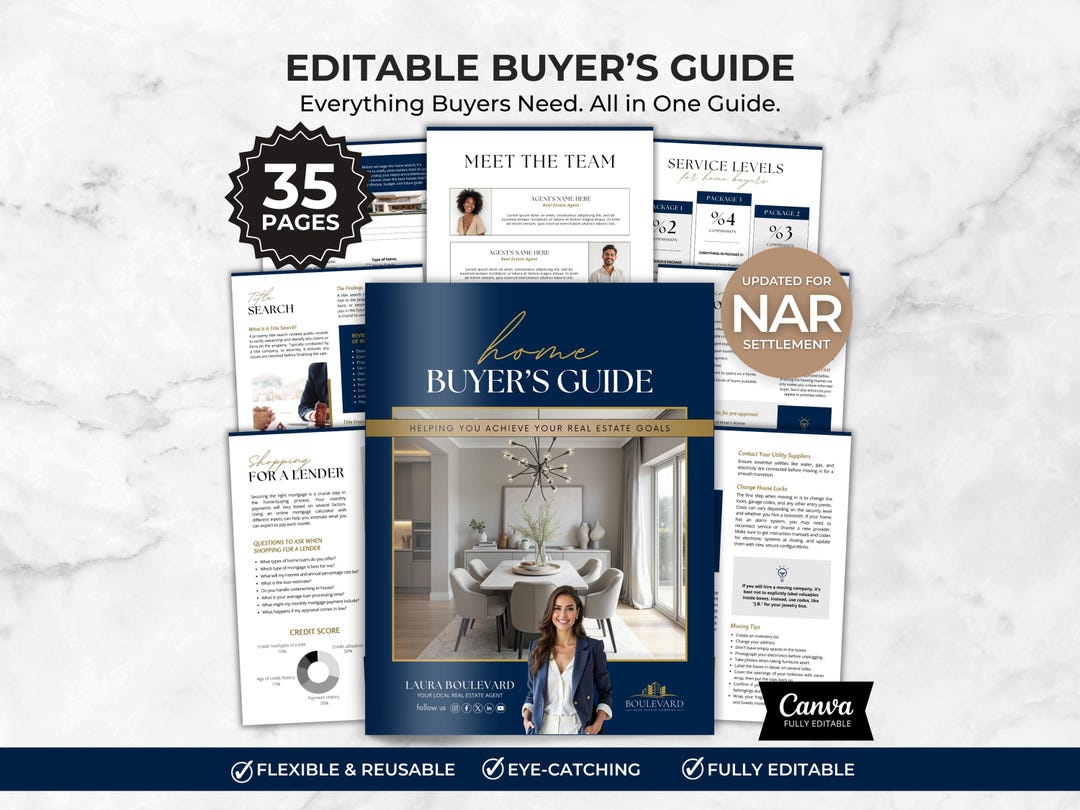 Buyer Guide Real Estate for First Time Home Buyers NAR Compliant Buying ...