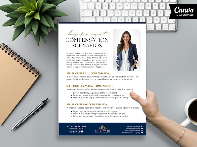 Puede incluir: Un folleto titulado "Escenarios de compensaci&oacute;n del agente del comprador" con texto que explica las opciones de compensaci&oacute;n en bienes ra&iacute;ces. Incluye una foto de una mujer con una blazer. El folleto est&aacute; en un escritorio con un teclado, una planta y una taza de caf&eacute;.