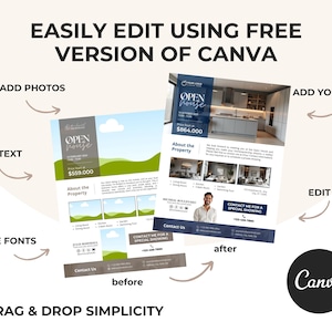 May include: A before-and-after comparison of real estate flyers, showcasing the ease of editing with Canva. The flyers feature the text "Open House" and property details. The image also includes the Canva logo and instructions.