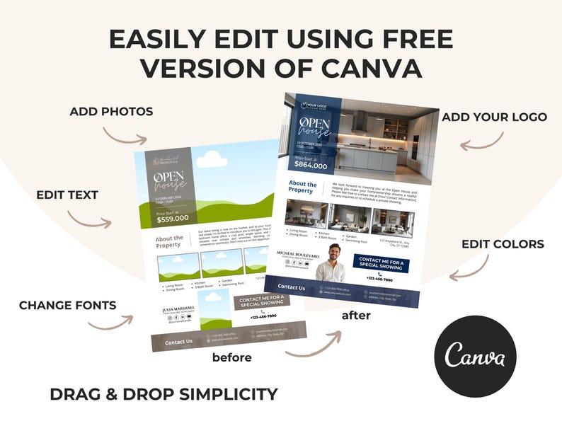 May include: A before-and-after comparison of real estate flyers, showcasing the ease of editing with Canva. The flyers feature the text "Open House" and property details. The image also includes the Canva logo and instructions.