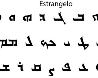 Assyrian Name/word Translation *PDF*