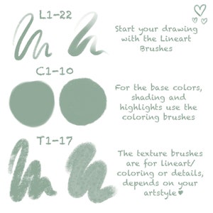 Op de afbeelding: Een digitale kunsttutorial die verschillende penseeltypen laat zien voor tekenen en kleuren. De tekst luidt "L1-22", "C1-10" en "T1-17" om de penseelnummers aan te geven. De tekst luidt ook "Begin je tekening met de Lineart-penselen", "Voor de basiskleuren, schaduwen en highlights gebruik je de kleurpenselen" en "De textuurpenselen zijn voor Lineart/kleuren of details, afhankelijk van je kunststijl".