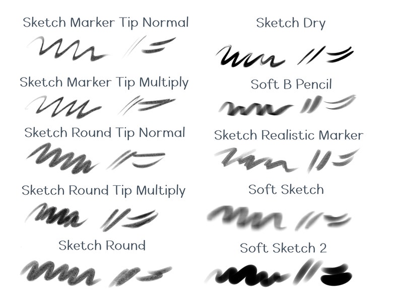 May include: A comparison of different brush strokes for digital art, showing the effects of different brush types and settings. The brush types include Sketch Marker Tip Normal, Sketch Marker Tip Multiply, Sketch Round Tip Normal, Sketch Round Tip Multiply, Sketch Round, Sketch Dry, Soft B Pencil, Sketch Realistic Marker, Soft Sketch, and Soft Sketch 2.