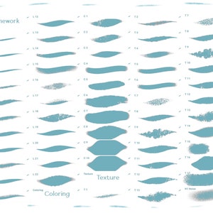 Op de afbeelding: Een grafiek met verschillende penseelstreken voor lijntekeningen, kleuren en textuur. De grafiek is gelabeld met de woorden "Linework", "Coloring" en "Texture".