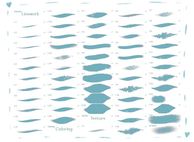 Op de afbeelding: Een grafiek met verschillende penseelstreken voor lijntekeningen, kleuren en textuur. De grafiek is gelabeld met de woorden "Linework", "Coloring" en "Texture".