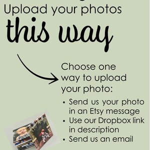 May include: A graphic with text that reads "After ordering, Upload your photos this way." An arrow points to a list of options for uploading photos: "Send us your photo in an Etsy message", "Use our Dropbox link in description", and "Send us an email".