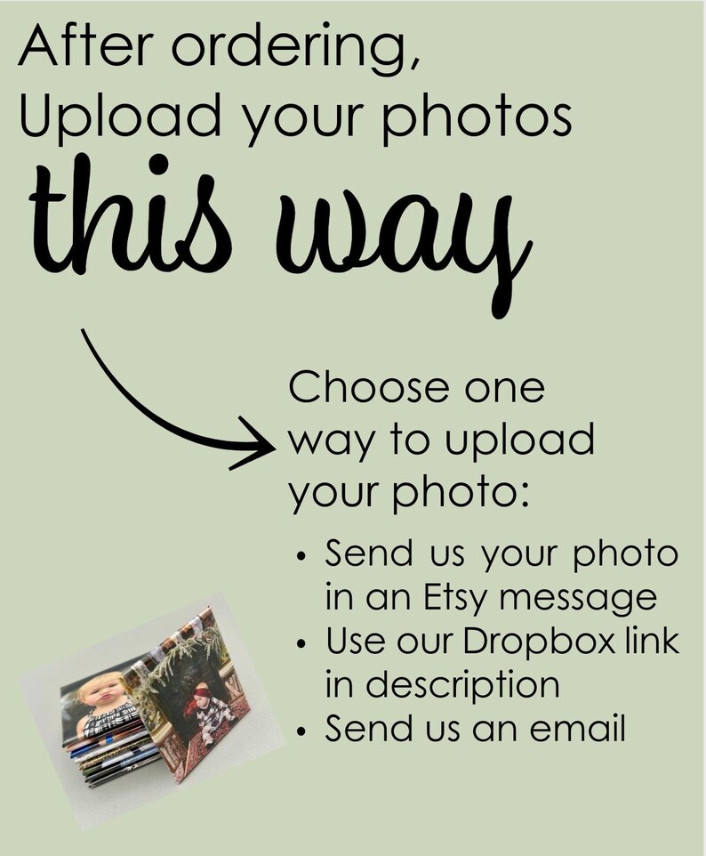 May include: A graphic with text that reads "After ordering, Upload your photos this way." An arrow points to a list of options for uploading photos: "Send us your photo in an Etsy message", "Use our Dropbox link in description", and "Send us an email".