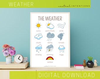 May include: A printable chart with illustrations of different weather conditions, including sunny, partly cloudy, windy, cloudy, raining, tornado, snowing, storming, foggy, and rainbow. The chart is titled "The Weather".