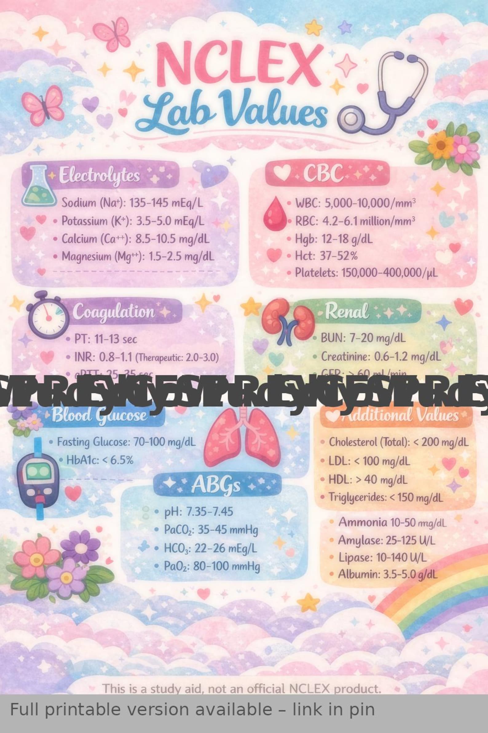 Nursing Lab Values Cheat Sheet – NCLEX Study Guide PDF - Etsy