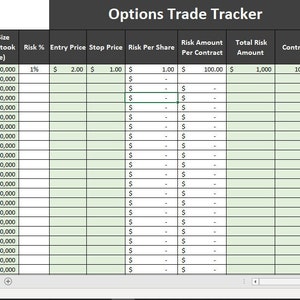 2025 Options Trading Journal w/ Custom Built In Calculations