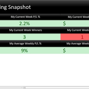 Weekly Options Trading Journal - Custom Order - Options Trading Journal Weekly Options Tracker - Weekly Options Trader