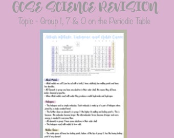gcse revision etsy