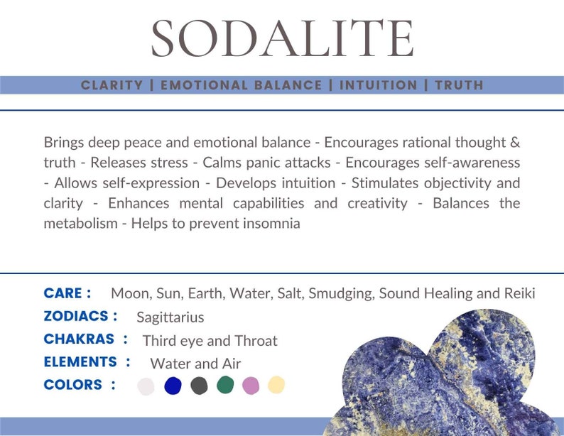 May include: Sodalite crystal with a blue and white color pattern. The text "SODALITE" is at the top of the image. The text "CLARITY | EMOTIONAL BALANCE | INTUITION | TRUTH" is below the word "SODALITE". The text "CARE: Moon, Sun, Earth, Water, Salt, Smudging, Sound Healing and Reiki" is at the bottom of the image. The text "ZODIACS: Sagittarius" is below the text "CARE". The text "CHAKRAS: Third eye and Throat" is below the text "ZODIACS". The text "ELEMENTS: Water and Air" is below the text "CHAKRAS". The text "COLORS:" is below the text "ELEMENTS". There are six colored circles below the text "COLORS:".