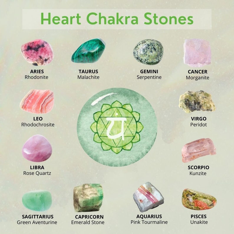 Heart Chakra Gemstone Crystal Healing Bracelet image 4
