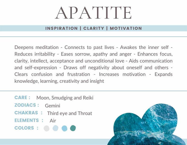 Pu&ograve; includere: Una grafica blu e verde con la parola "Apatite" in un grande carattere grassetto. Il testo "Inspiration | Clarity | Motivation" &egrave; sotto la parola "Apatite". La grafica include anche una descrizione delle propriet&agrave; dell'apatite, inclusa la sua connessione alle vite passate, la sua capacit&agrave; di migliorare la concentrazione e la chiarezza e la sua capacit&agrave; di aumentare la motivazione. La grafica include anche informazioni sulla cura dell'apatite, il segno zodiacale, i chakra, gli elementi e i colori.
