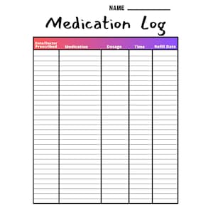 Medication Log Printable, Medication Tracker, Medication Intake Reminder, Medication List Template, Medication Schedule,8