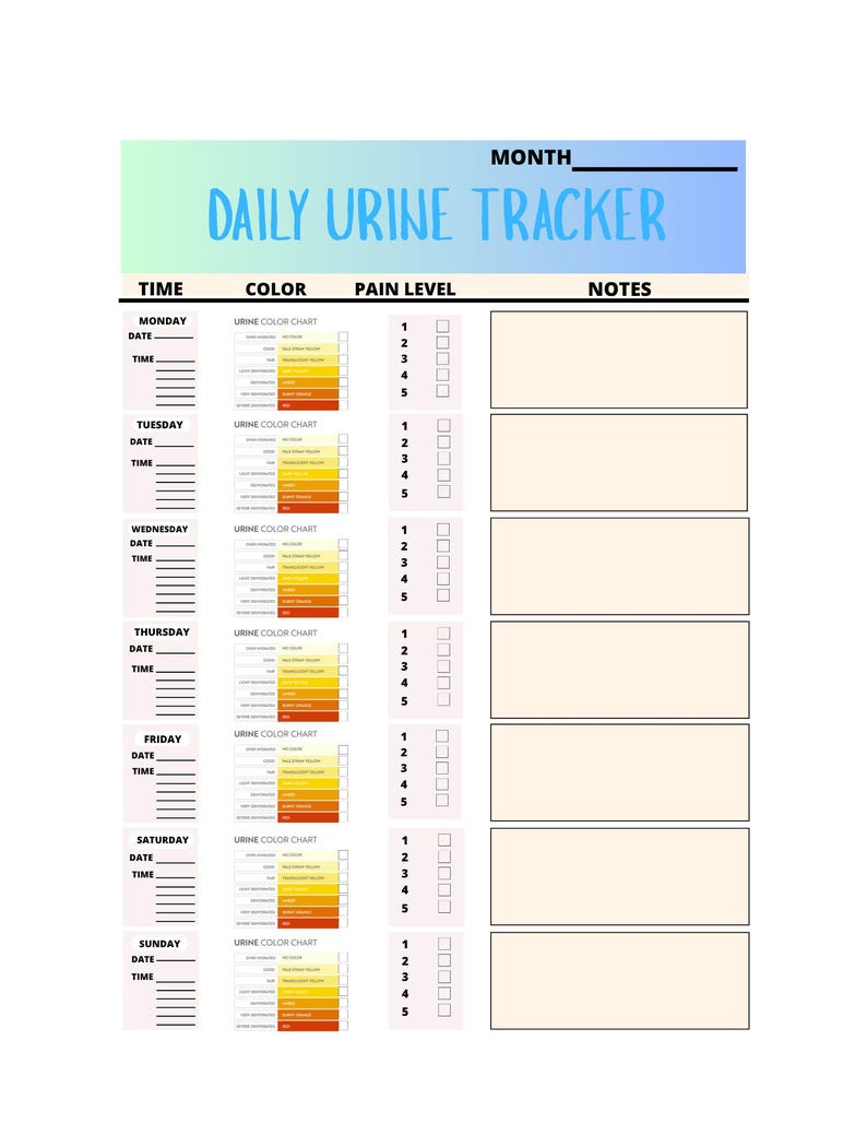 Daily Urine and Bladder Tracker Sheet, Track Urine and Bladder Habits ...