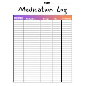 Medication Log Printable, Medication Tracker, Medication Intake Reminder, Medication List Template, Medication Schedule,1