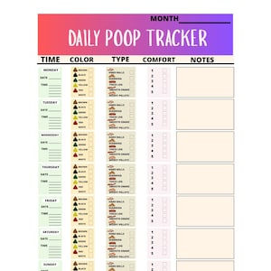 Afdrukbare vellen kaktracker, planner ontlastingsdagboek, kaktabel, kaklogboek om aan arts te geven, gemakkelijk te houden stoelgangtracker10
