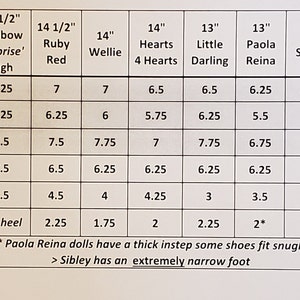 May include: A chart showing the measurements in inches of different doll sizes. The dolls are named Rainbow 'Surprise', Ruby Red, Wellie, Hearts 4 Hearts, Little Darling, Paola Reina, and Sibley. The measurements include bust, waist, hip, leg (outseam), arm, and foot.