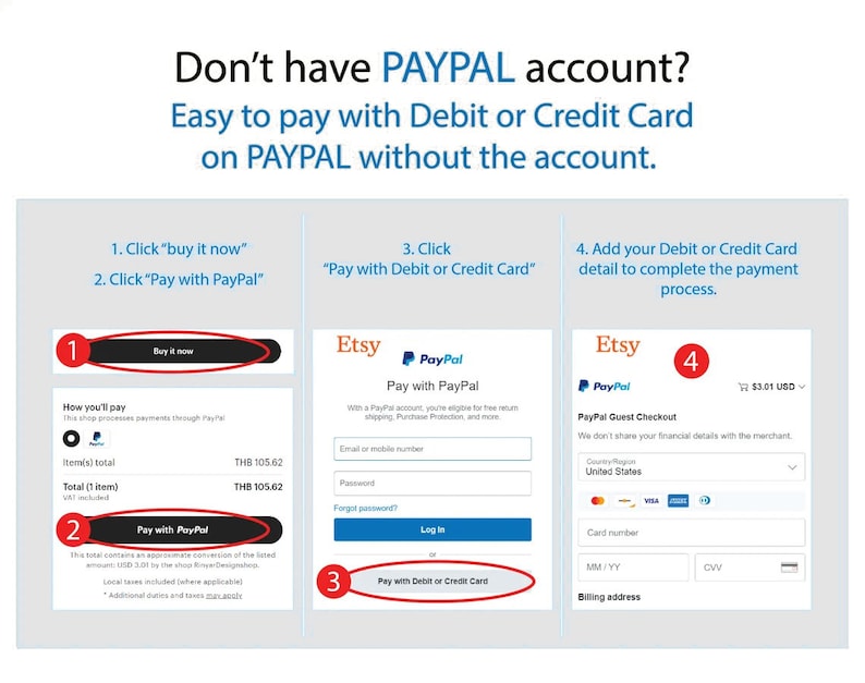 Może przedstawiać: Krok po kroku instrukcja, jak zapłacić kartą debetową lub kredytową na Etsy bez konta PayPal. Obrazek przedstawia zrzut ekranu procesu płatności na Etsy z instrukcjami i logo PayPal.