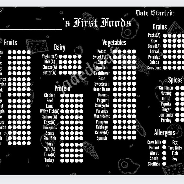 Gothic Baby Weaning Chart