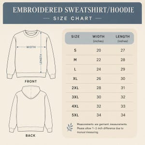 May include: An embroidered sweatshirt and hoodie size chart with a line drawing of a garment showing width and length measurements. A table lists sizes S through 5XL with corresponding width and length measurements in inches, noting a 1-2 inch variance.