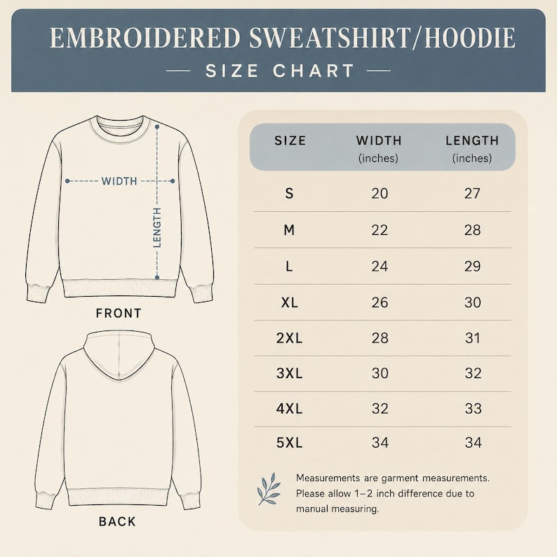 May include: An embroidered sweatshirt and hoodie size chart with a line drawing of a garment showing width and length measurements. A table lists sizes S through 5XL with corresponding width and length measurements in inches, noting a 1-2 inch variance.
