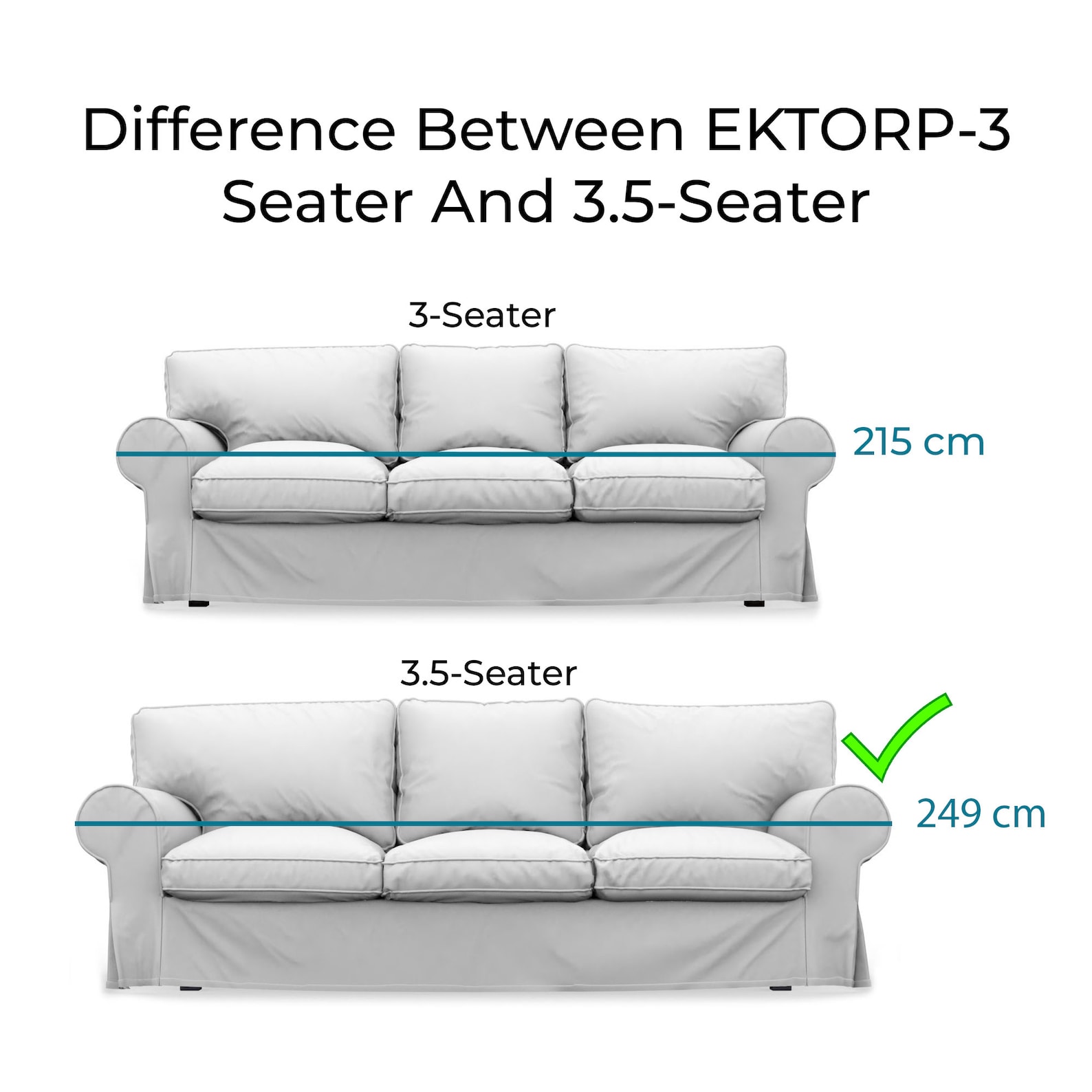 UNBBRRL Ektorp Housse De Canapé Housse De Canapé Stretch Antiglisse Velours Tissu Housse De Coussin Et Dossier Séparés Housse De Protection pour Meuble De Salon (Bleu Vert,Grand 3 Places 5pcs UNBBRRL Ektorp Housse De Canapé Housse De Canapé Stretch Antiglisse Velours Tissu Housse De Coussin Et Dossier Séparés Housse De Protection pour Meuble De Salon (Bleu Vert,Grand 3 Places 5pcs